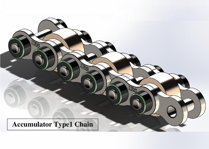 Accumulator Chain Type 1 Chains